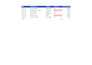 do e commerce data entry and google sheets inventory tracking